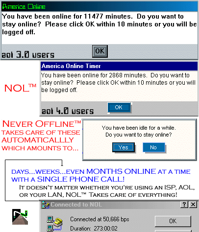 Never Offline(SM) does it's job seamlessly, which amounts to DAYS, WEEKS, EVEN MONTHS ONLINE with a SINGLE PHONE CALL!